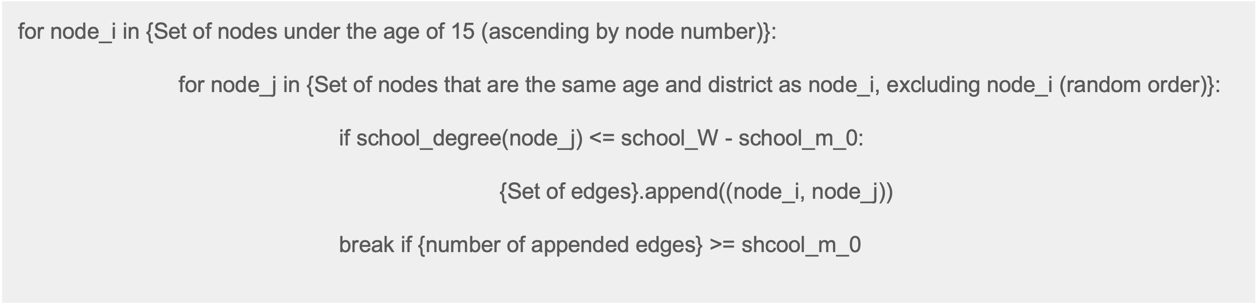 Generation logic (sample code)
